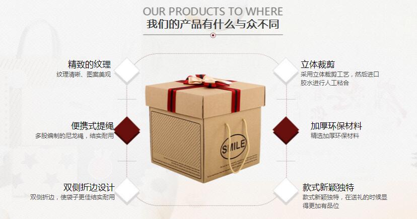 陜西紙箱包裝設計
