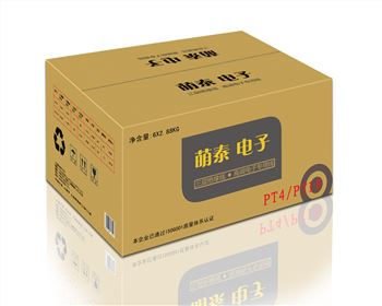 你知道紙箱印版的種類和特性有哪些嗎？